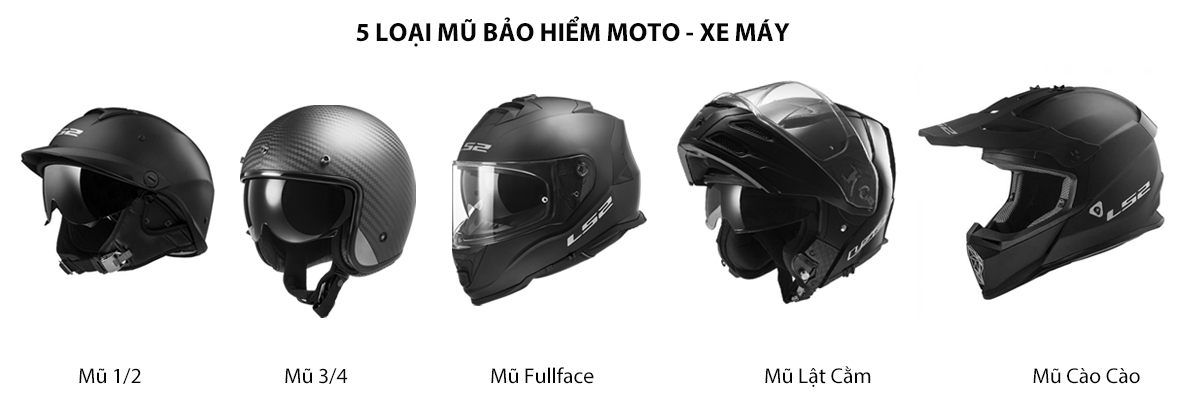 5 loại mũ bảo hiểm moto, xe máy