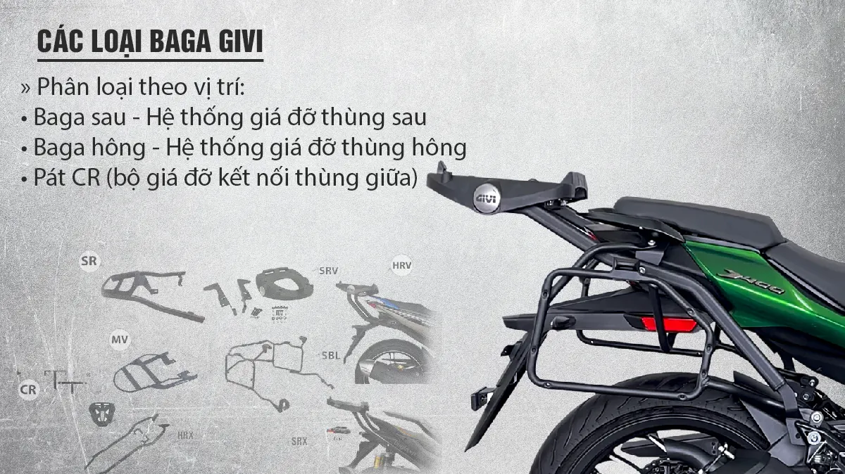 Các loại baga Givi chính hãng gồm baga sau và baga hông